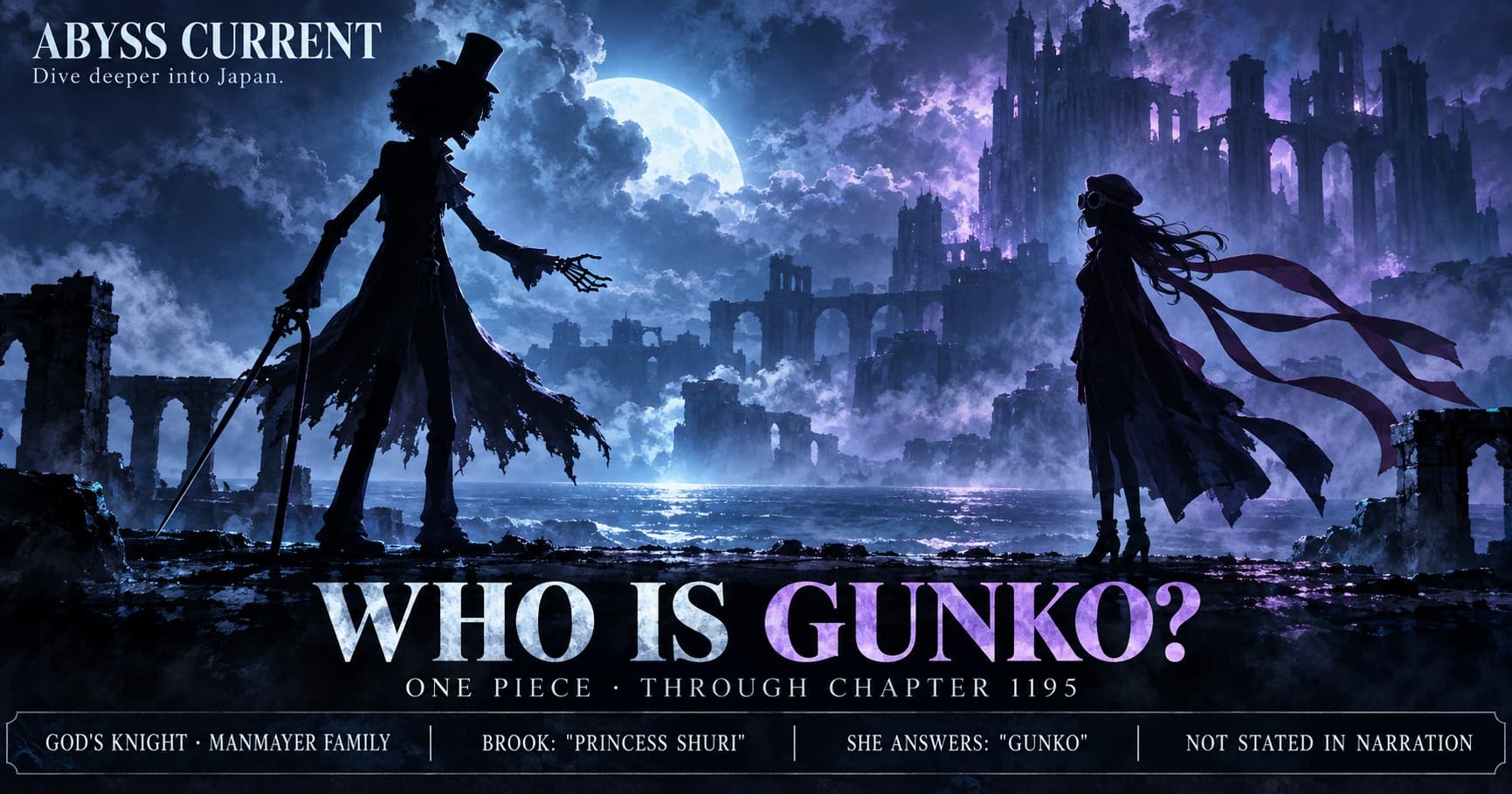 Editorial key art for the Gunko explainer: two backlit silhouettes face each other across a moonlit shore of ruins — on the left a tall skeleton in a top hat and afro holding a lowered cane-sword and reaching out, on the right a slender woman in goggles with long ribbons streaming. Text reads WHO IS GUNKO? and ONE PIECE · THROUGH CHAPTER 1195, with a strip reading GOD’S KNIGHT · MANMAYER FAMILY, BROOK: PRINCESS SHURI, SHE ANSWERS: GUNKO, NOT STATED IN NARRATION. ABYSS CURRENT wordmark top left.