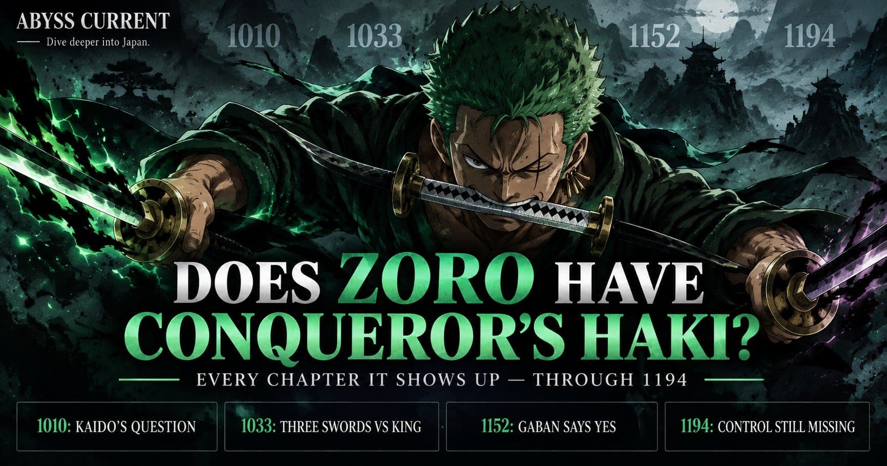 Editorial key art for the Zoro Conqueror's Haki piece. Zoro in three-sword style, one sword in each hand and one in his mouth, the vertical scar over his closed left eye; black lightning crackles strongly on one blade and only faintly on the others. Faint chapter numbers 1010, 1033, 1152 and 1194 across the misty background. Text reads DOES ZORO HAVE CONQUEROR'S HAKI? and EVERY CHAPTER IT SHOWS UP — THROUGH 1194. A bottom strip reads 1010: KAIDO'S QUESTION, 1033: THREE SWORDS VS KING, 1152: GABAN SAYS YES, 1194: CONTROL STILL MISSING. ABYSS CURRENT wordmark top left.