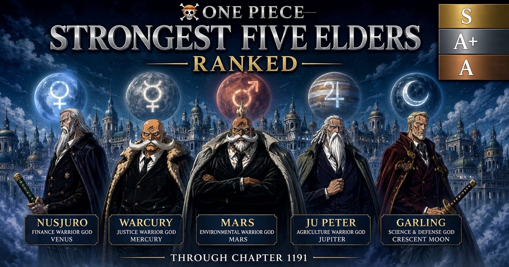 The five current Five Elders — Nusjuro, Warcury, Mars, Ju Peter and Garling — standing before Pangaea Castle, each beneath the celestial body of their office: Venus, Mercury, Mars, Jupiter and a crescent moon. An S, A+ and A tier ladder sits at the top right.