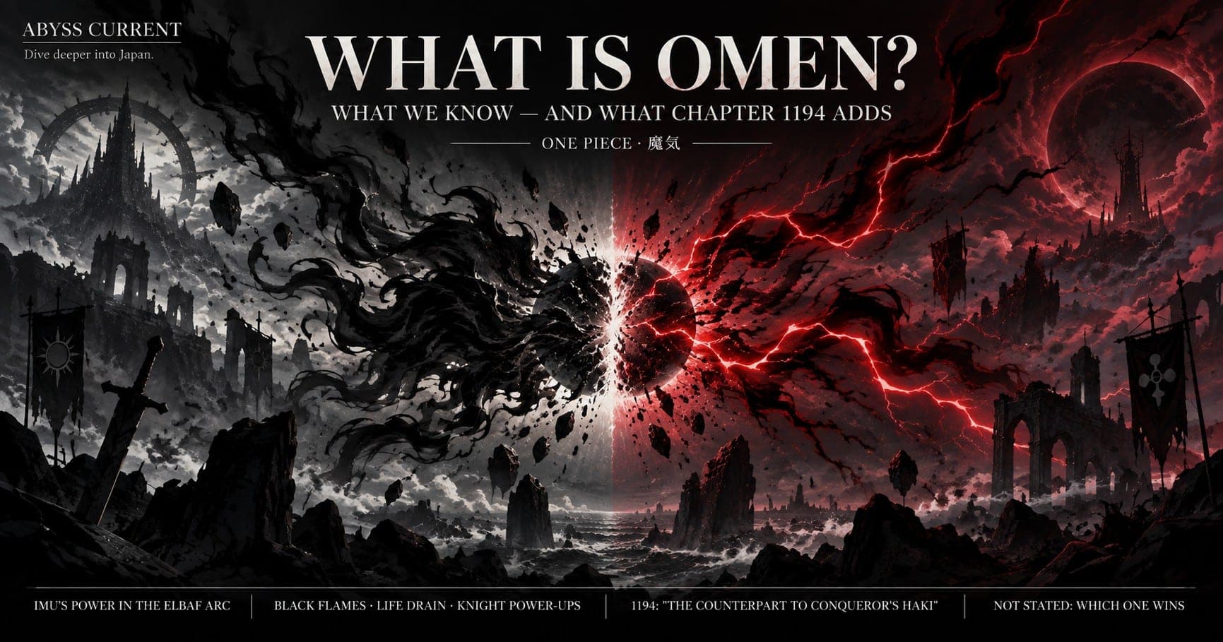 Editorial key art for the Omen explainer. Black flames on the left and black-and-red lightning on the right meet in the centre of the frame, split down the middle, over a ruined landscape of towers and banners; neither side overpowers the other. Text reads WHAT IS OMEN?, WHAT WE KNOW — AND WHAT CHAPTER 1194 ADDS, ONE PIECE · 魔気. A bottom strip reads IMU'S POWER IN THE ELBAF ARC, BLACK FLAMES · LIFE DRAIN · KNIGHT POWER-UPS, 1194: THE COUNTERPART TO CONQUEROR'S HAKI, NOT STATED: WHICH ONE WINS. ABYSS CURRENT wordmark top left.